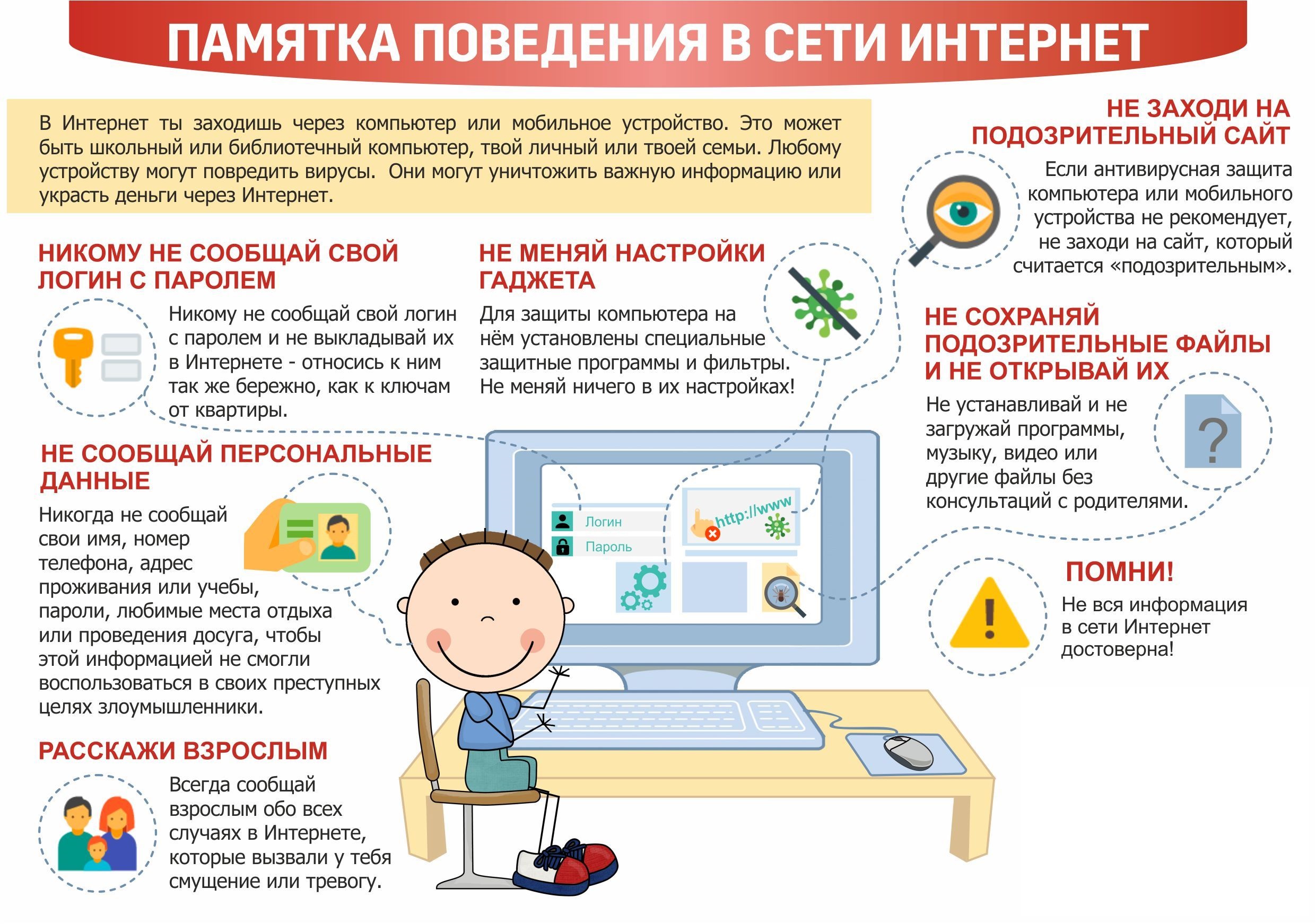 Памятка поведения в сети Интернет Памятка поведения в сети Интернет