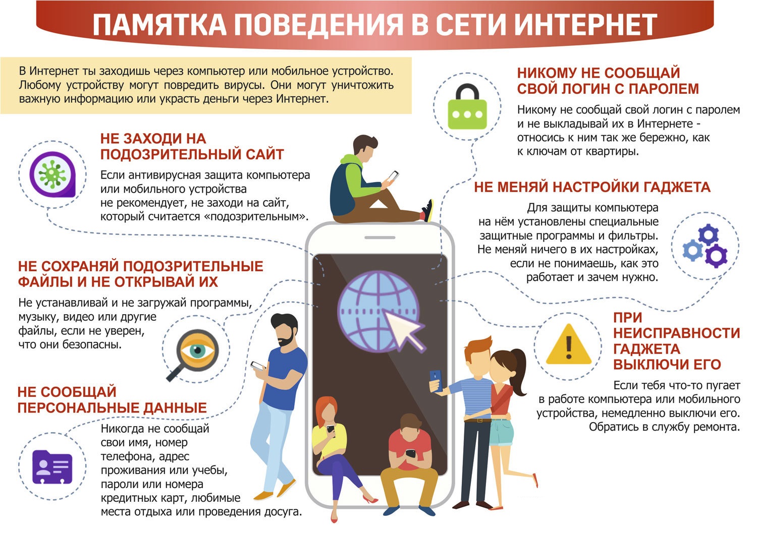 Памятка поведения в сети Интернет Памятка поведения в сети Интернет